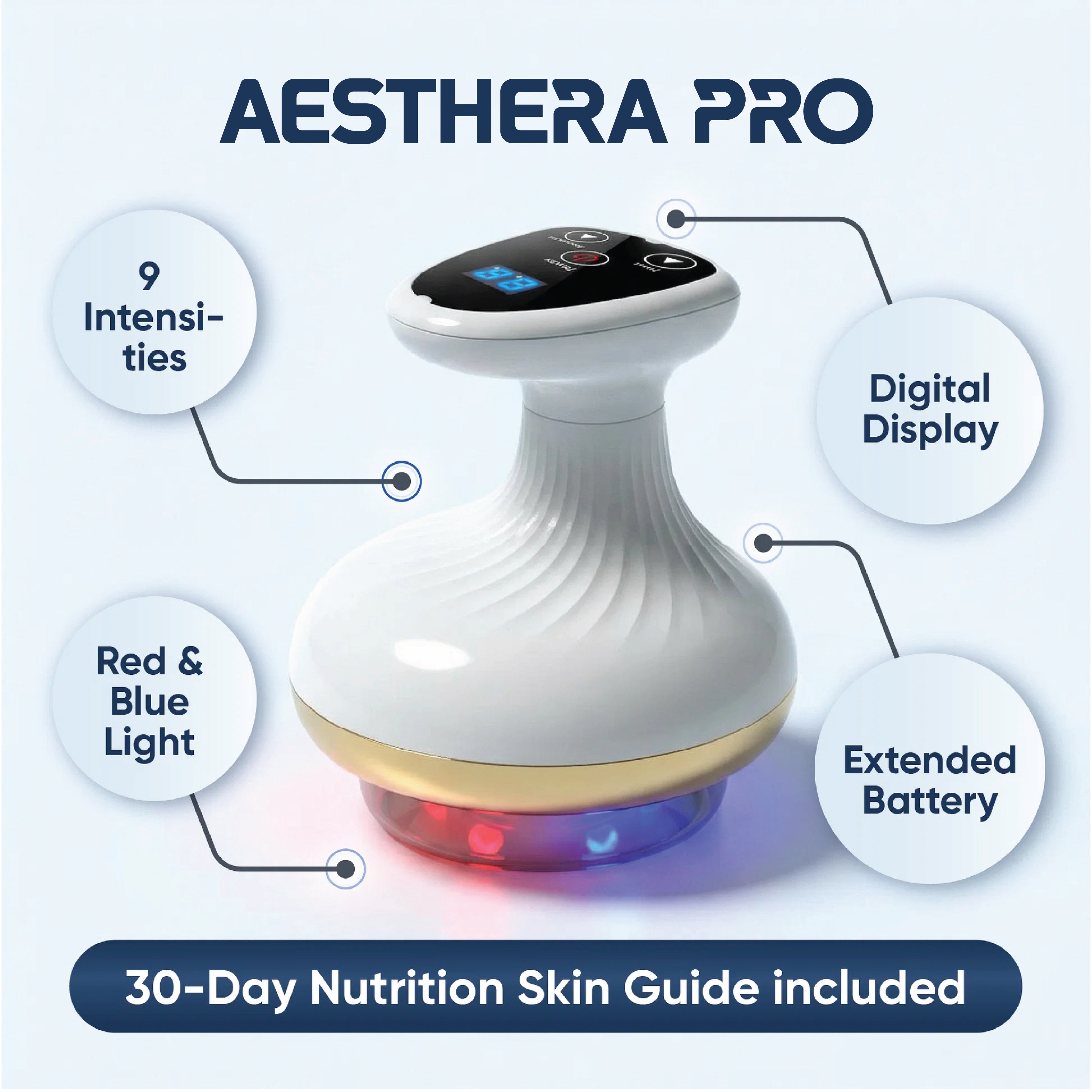 AESTHERA PRO Sculpt Glow™ — Advanced Skin Firming & Toning Treatment