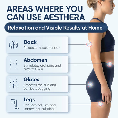 AESTHERA PRO Sculpt Glow™ — Advanced Skin Firming & Toning Treatment